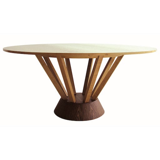 Coppice Table
